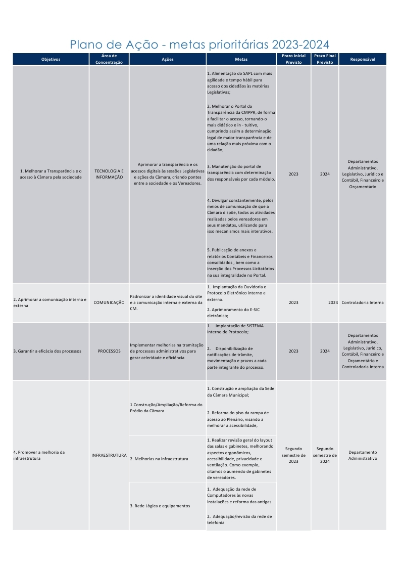 PLANEJAMENTO ESTRATÉGICO (1)_page_6.jpg