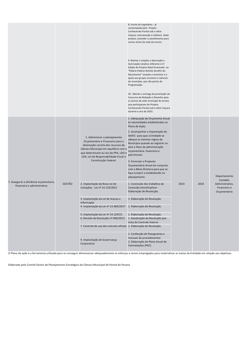 PLANEJAMENTO ESTRATÉGICO (1)_page_8.jpg